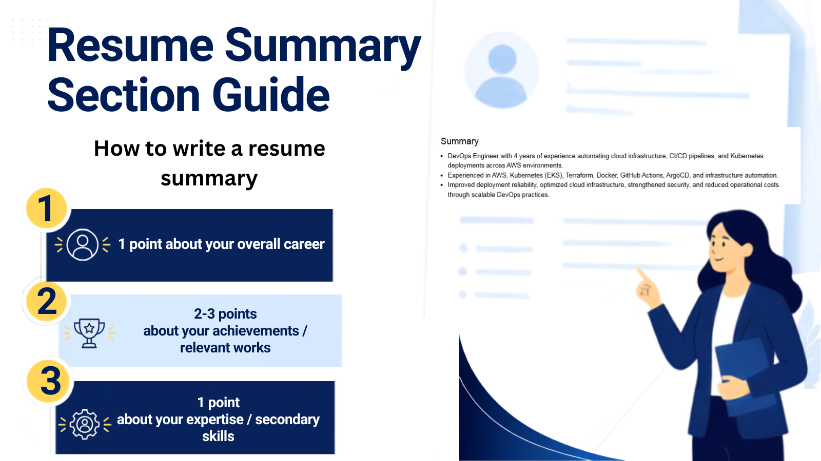 This image is showing Resume Summary section Blog Featured Image