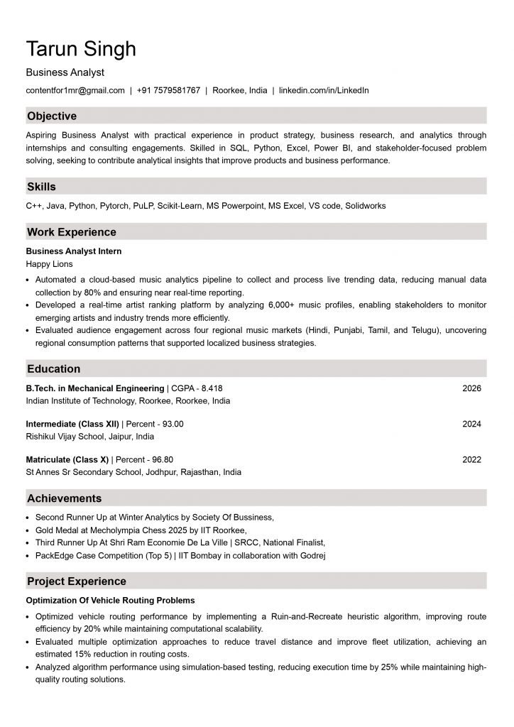 This image is showing Fresher Business Analyst Resume Example